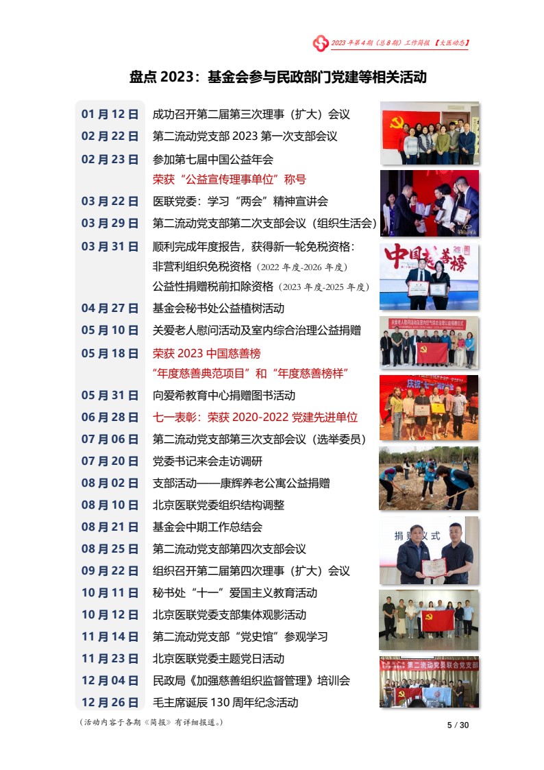 北京大医公益基金会工作简报-2023第四期_07.jpg
