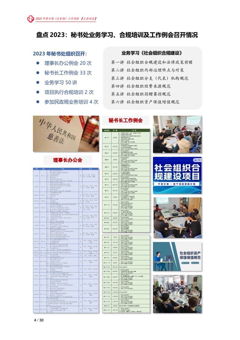 北京大医公益基金会工作简报-2023第四期_06.jpg
