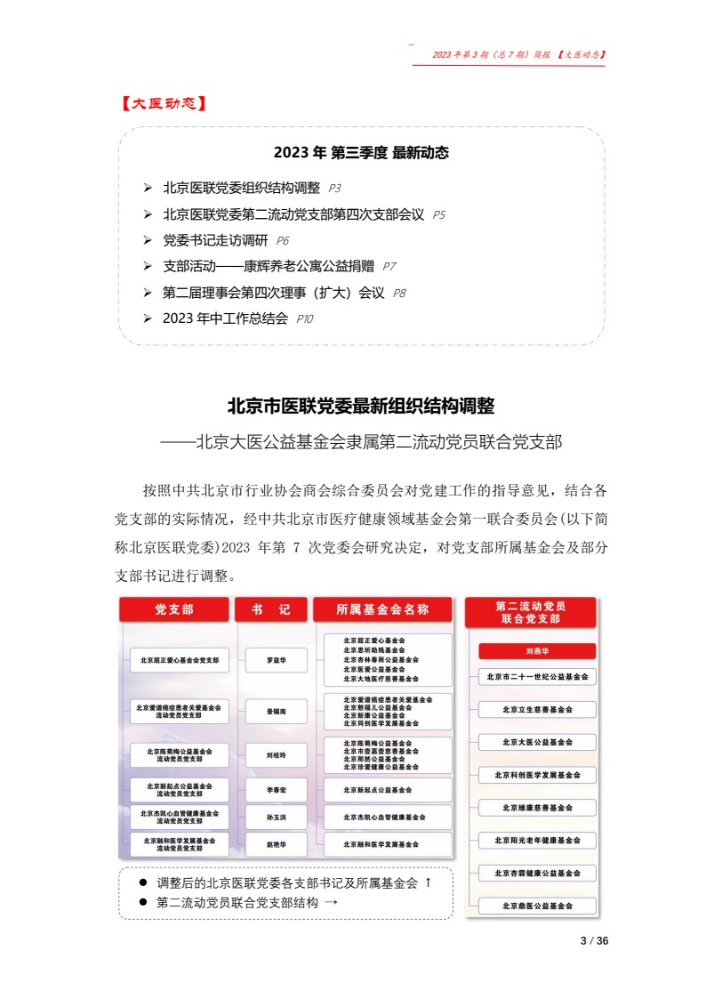 北京大医公益基金会工作简报-2023第三期_03.jpg