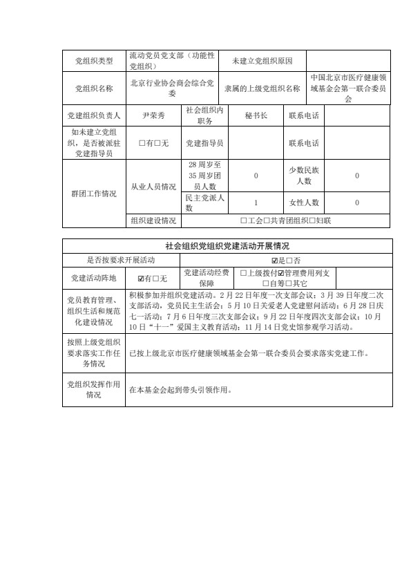 2023年北京大医公益基金会年检工作报告（1）_08.jpg
