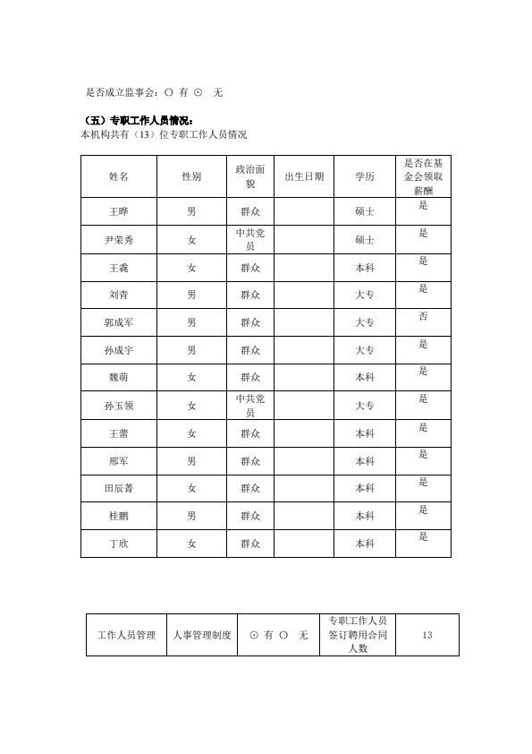 2023年北京大医公益基金会年检工作报告（1）_06.jpg