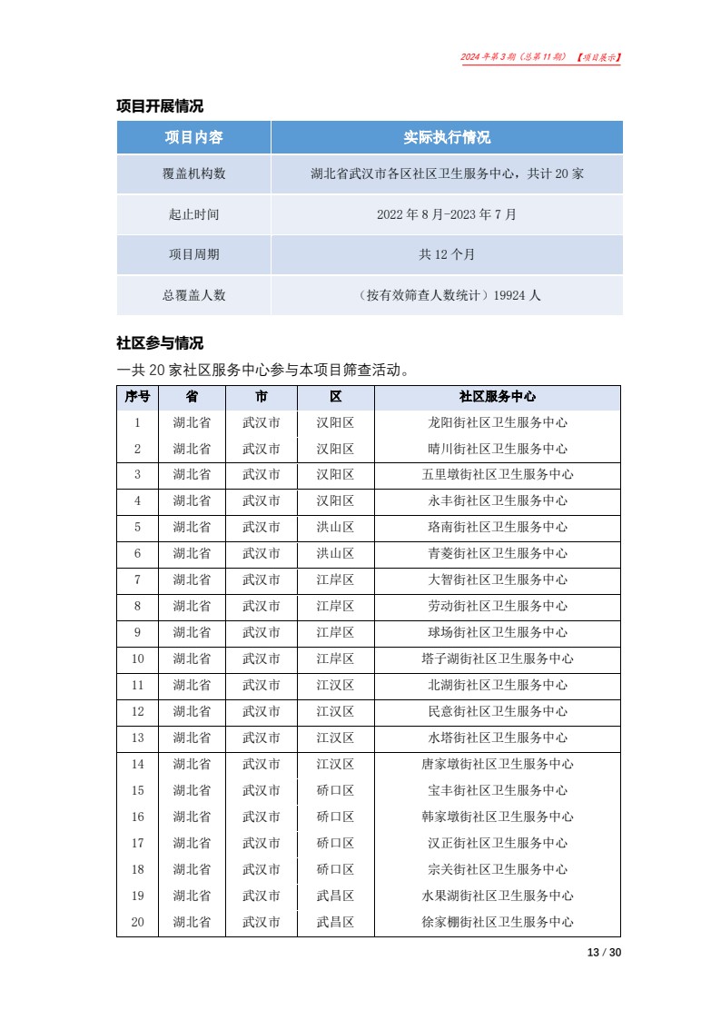 北京大医公益基金会工作简报-2024第三期_13.jpg