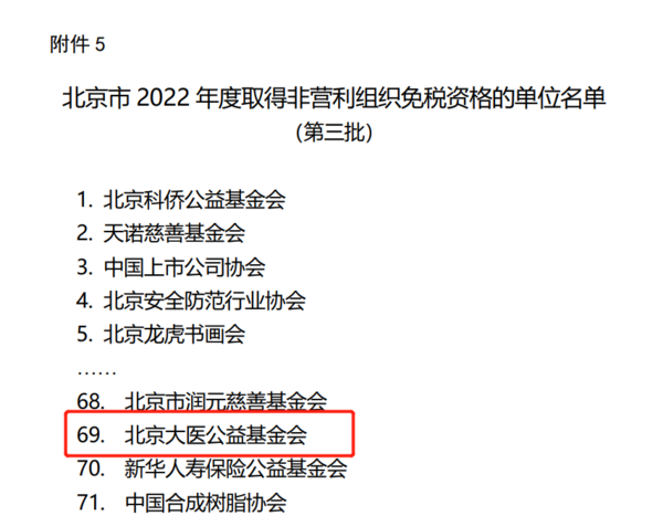 免税资格名单2022.png