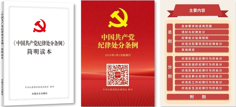 共产党纪律.png